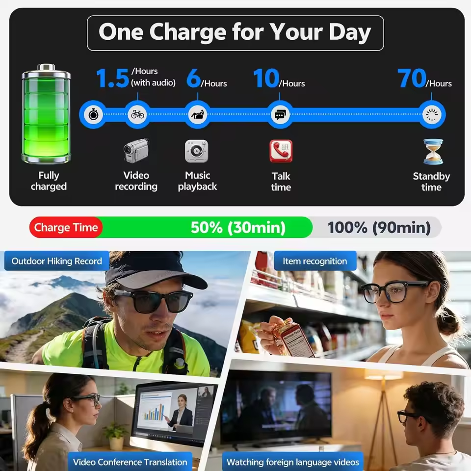 Wireless Smart Camera Glasses  - Audio Music To Video avaliação e preço