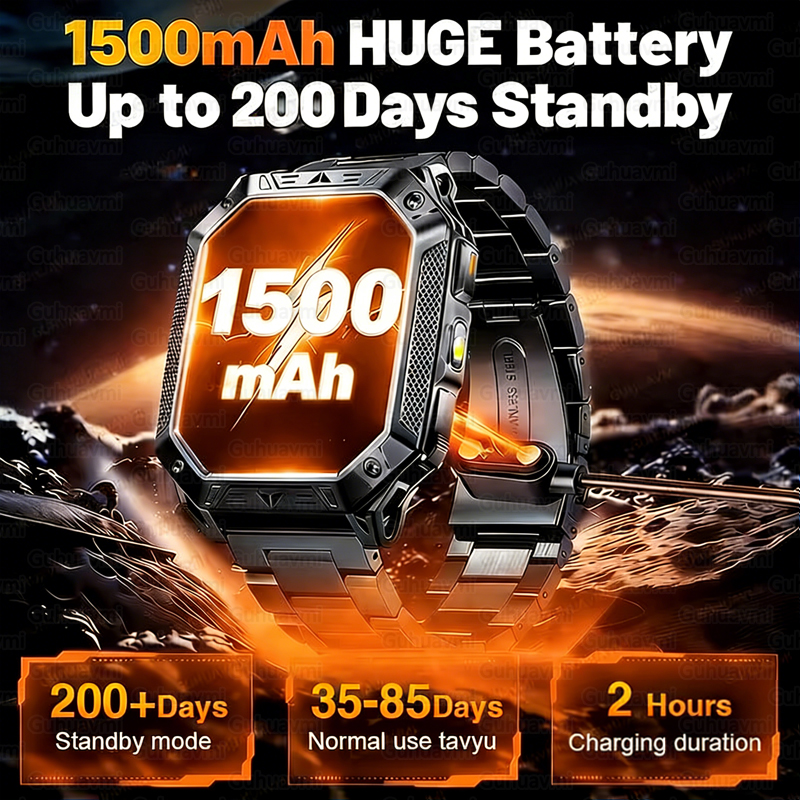 New 1500mAh Military Outdoor S - Audio Music Light avaliação e preço