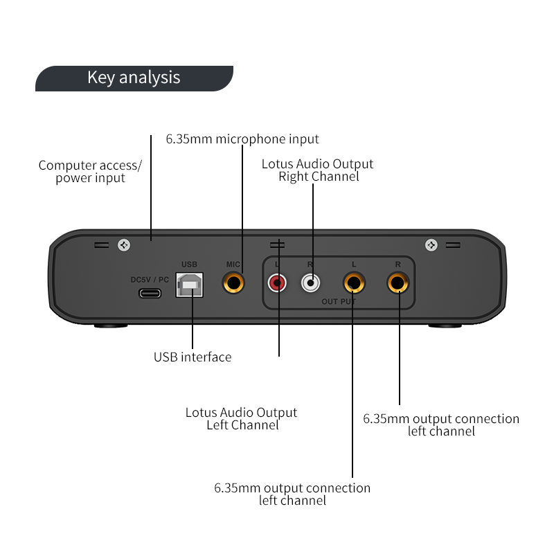 Audio Interface With Microphon - Audio Music Interface avaliação e preço