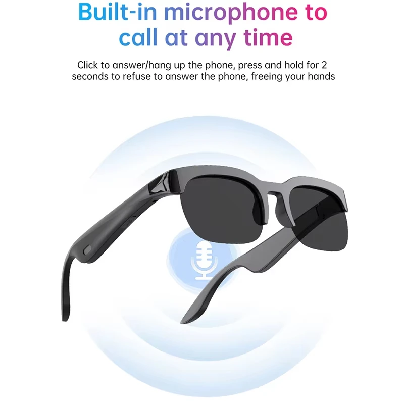 Lenovo BT Smart Audio Glasses  - Audio Music To Video avaliação e preço