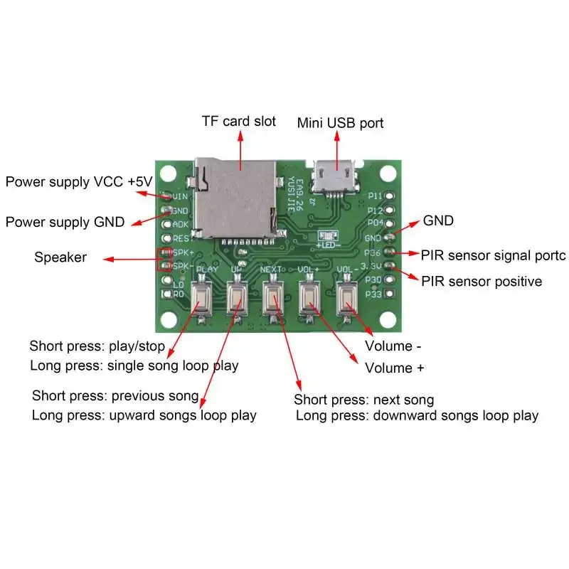 MP3 Voice Module Kit Welcomer  - Audio Music Mp3 Download avaliação e preço