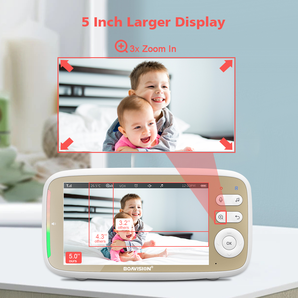 VB803 Baby Monitor 5 Inch 720P - Audio Music To Video avaliação e preço