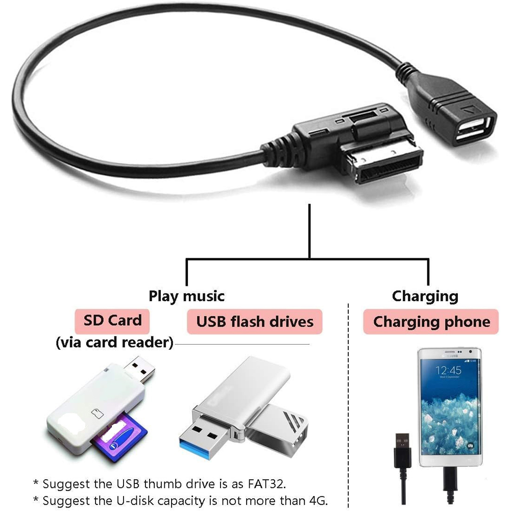 AMI MMI USB AUX Cable Music MD - Audio Music Interface avaliação e preço