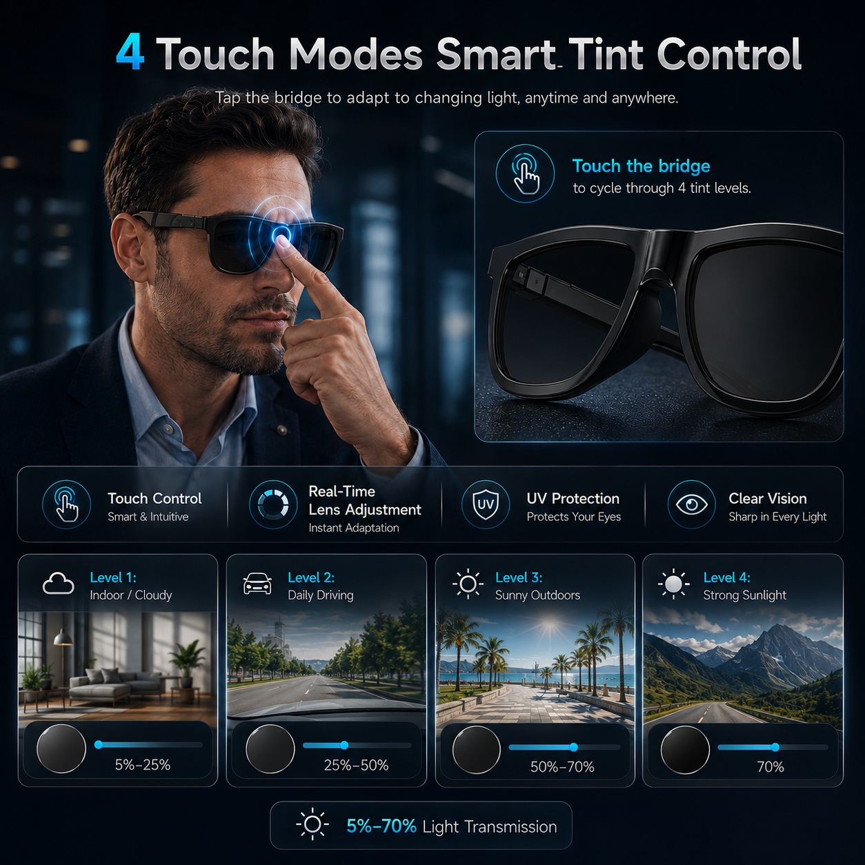 New Touch-Color Change Smart A - Audio Music To Video avaliação e preço
