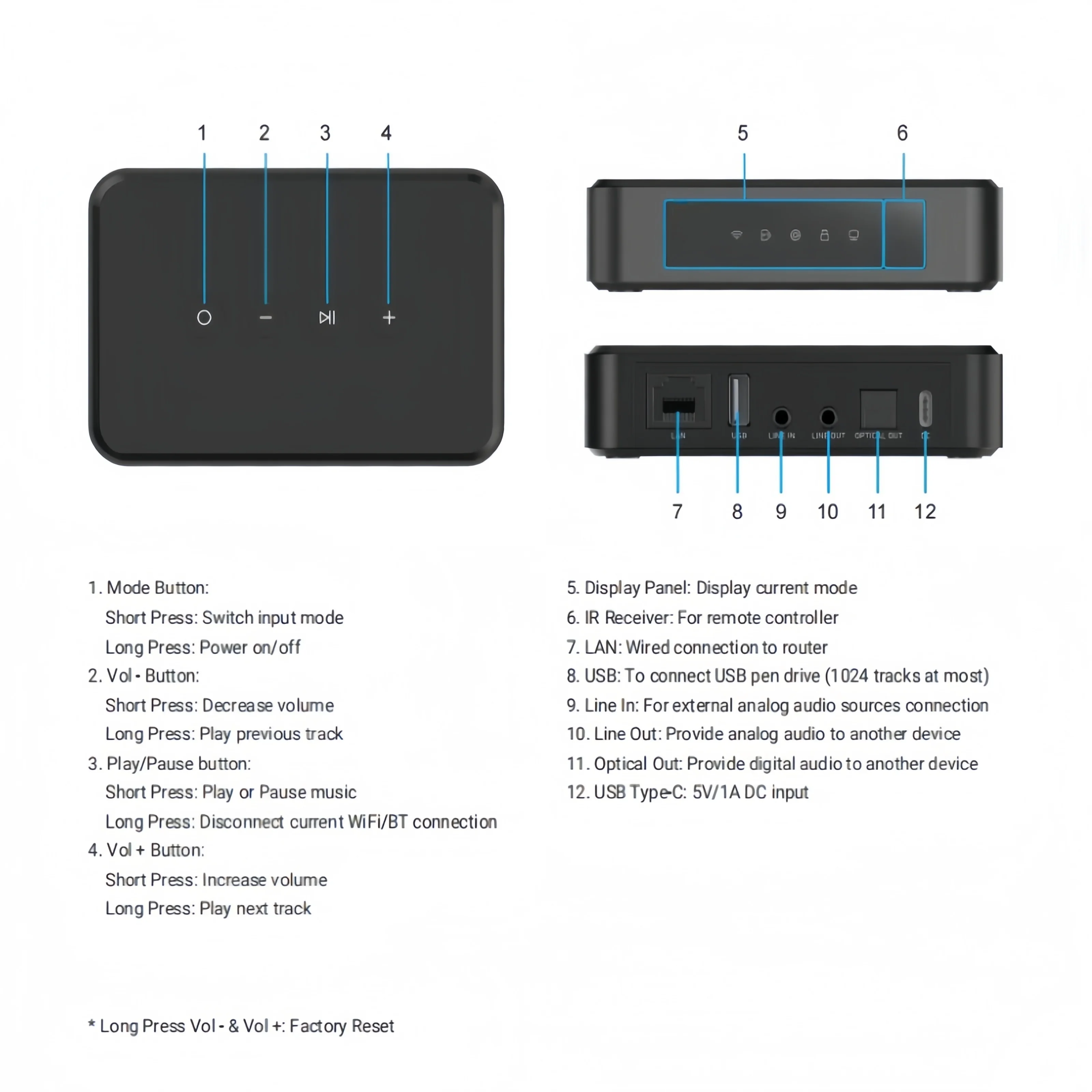 Arylic LP10 Wireless Music Str - Audio Music Google avaliação e preço