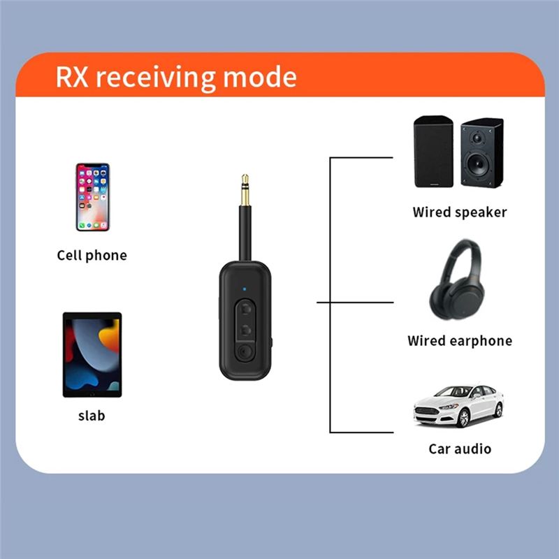 Bluetooth 5.3 Audio Receiver T - Audio Music To Video avaliação e preço